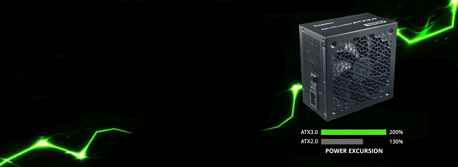 ENERMAX REVOLUTION ATX 3.0 1200W, 80+ Gold Full Modular 1200W ATX